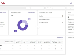 Datamatics TruCap+ Software Screenshot