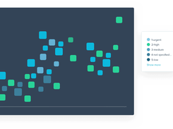 Visualize your data. Create new reports in minutes. Share results via Email, Slack or a Live URL.