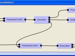 Bulding and executing complex data mining workflows