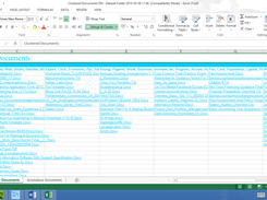 Clustered Documents