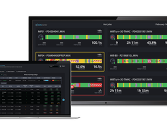 Datanomix Production Monitoring. Built for the Way Shops Actually Work