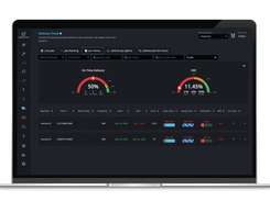 The Smarter Planning System That Aligns Ops, Engineering & Sales Too