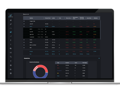 Transform Your Morning Meetings. Guide Team Discussions Into Actionable Outcomes.