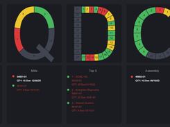 Datanomix Screenshot 2