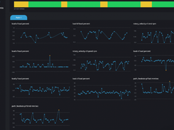 Datanomix Screenshot 3