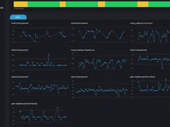 Datanomix Screenshot 1