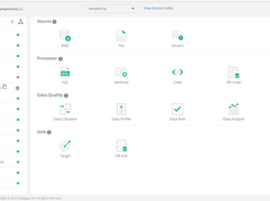 Dataflow Components