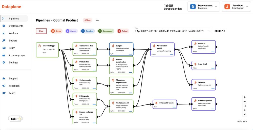 Drag drop data pipelines