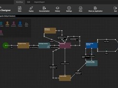 Datapolis Process System Screenshot 1