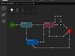 Datapolis Workflow Screenshot 1