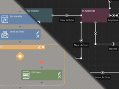 Datapolis Workflow Screenshot 1