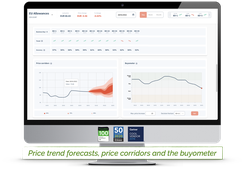 Analyses and forecasts