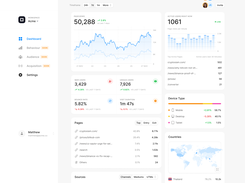 Datapulse - Simple & Joyful analytics