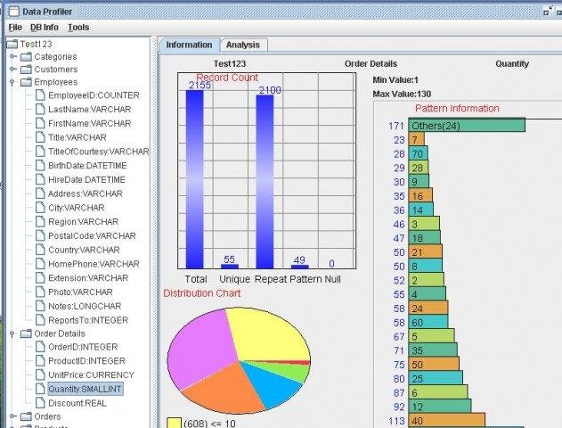 download biotechnology