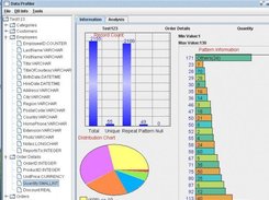 Column Profiling