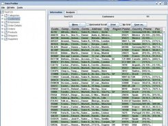 Table Profiling