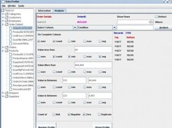 Analysis Panel