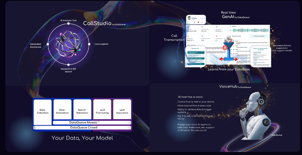 DataQueue Screenshot 1