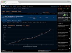 DataRobot Screenshot 2