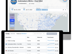 Hyper-local Pricing Map / Product Data Metrics