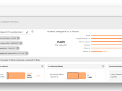 DataSentics Screenshot 1