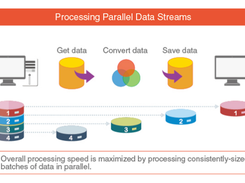 DataSpider Servista Screenshot 1