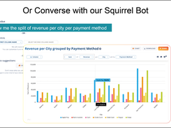 Use Squirrel BOT to type what you want and let it create the visuals for you!