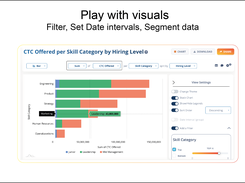 Customisation options like no other BI platform - filter, segment, select from a range of themes, easily group Date into Weeks, Months, Years and many more...