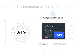 Platform Overview Graphic