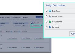 Send your integrated and harmonized data into a wide spectrum of data destinations: databases, data lakes, cloud storage, visualization software, or your favorite BI tools