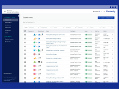 Connect to any marketing data source, API, database or file-based storage by leveraging one of the largest data connector libraries on the market.