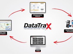 DataTrax Screenshot 1