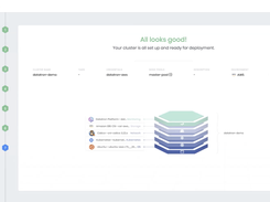 Simplified Kubernetes management supports provisioning new environments, creating clusters, and managing Kubernetes in just a few clicks