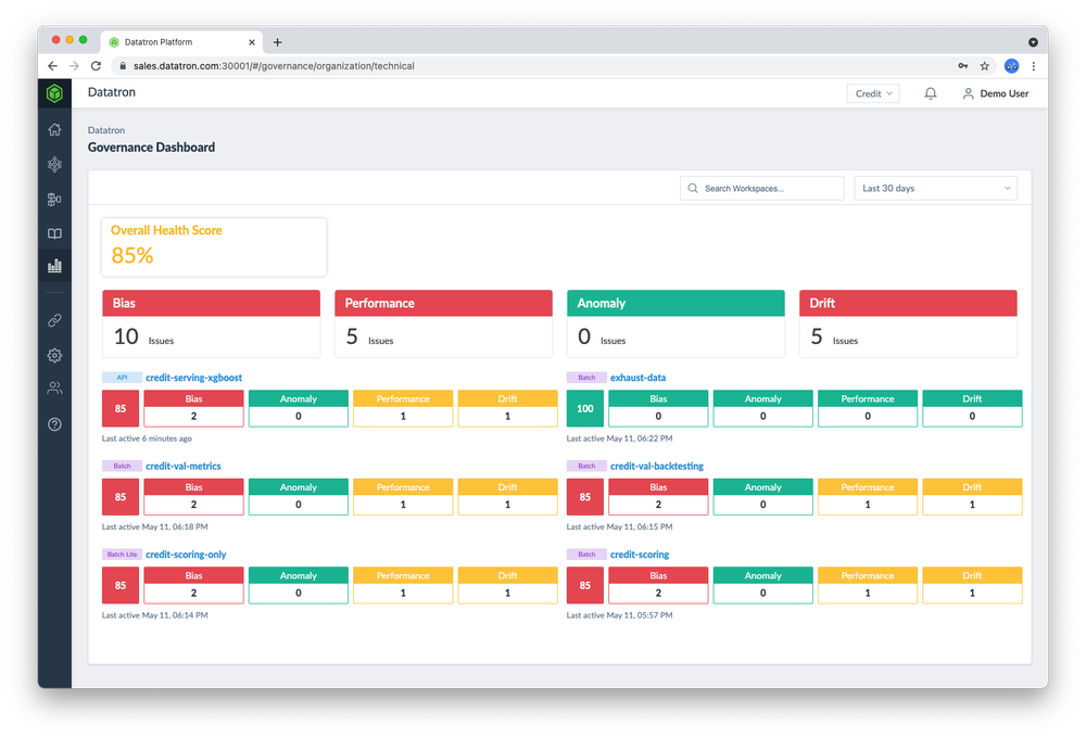 "AI Health" Dashboard