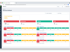 "AI Health" Dashboard