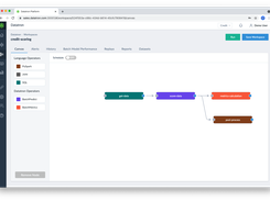 Create a Batch processing deployment Workspace for offline scoring