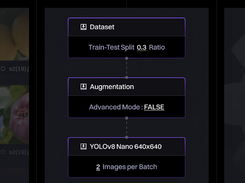 Datature Screenshot 2