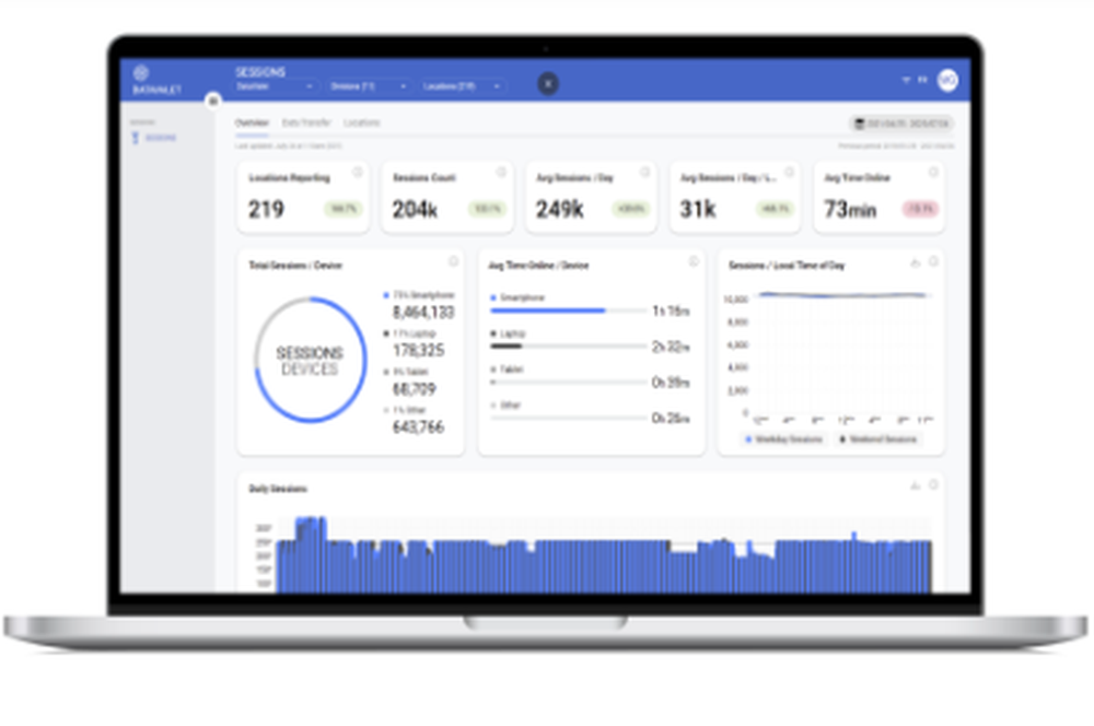 Datavalet Screenshot 1