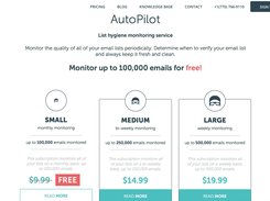 Email verification monitoring service