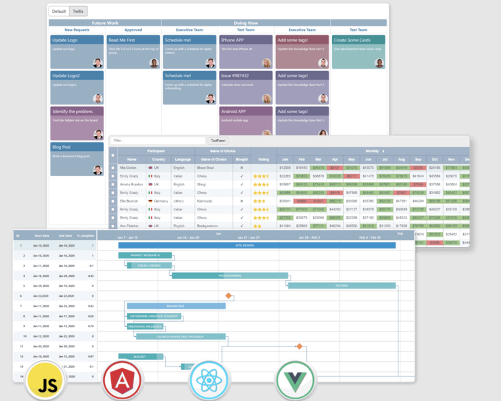 DataViewsJS Screenshot 1