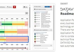 Dataviso Roadmaps Planner Screenshot 1