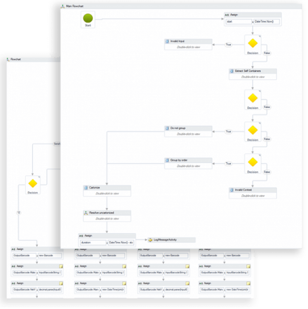 Datex FootPrint WMS Screenshot 1