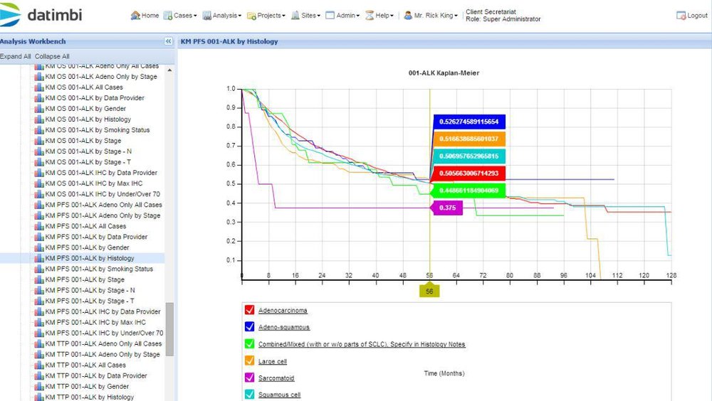 Datimbi Platform Screenshot 1