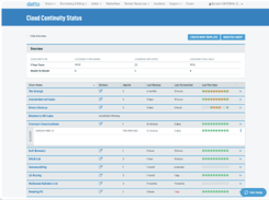 Datto Endpoint Backup Screenshot 1