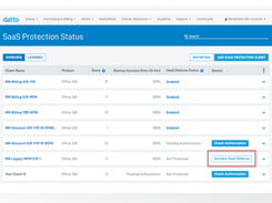 Datto SaaS Defense Screenshot 2