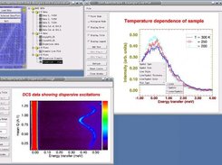 Image view & plots of dataset with the visualization module.