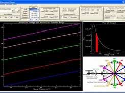 Planning a neutron scattering experiment on MARS (PSI)