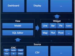 Davinci Screenshot 1