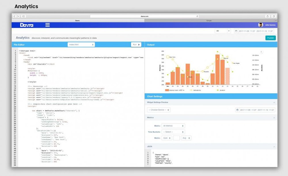 Davra IoT Platform Screenshot 1