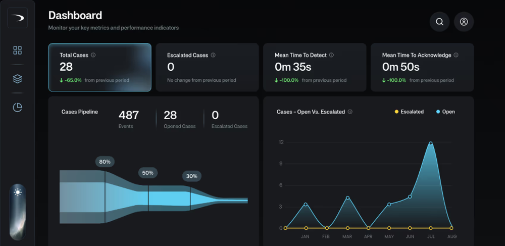 Daylight Screenshot 1